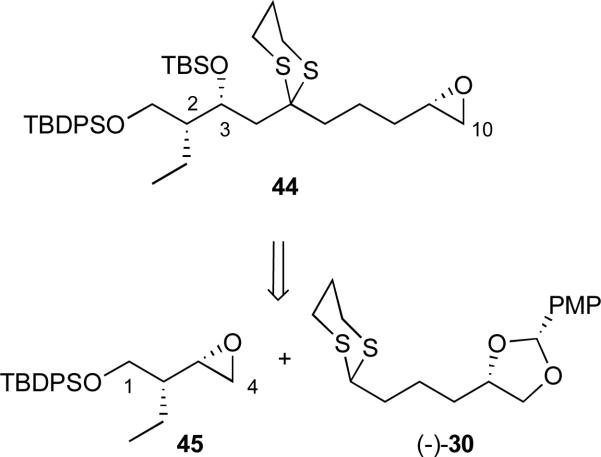 Scheme 12