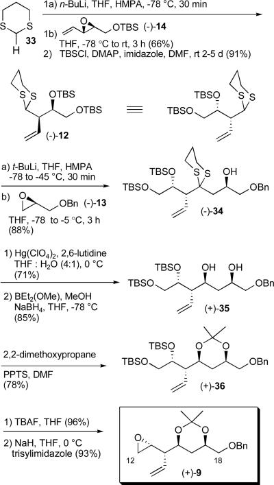 Scheme 8