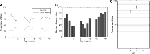 Fig. 4.