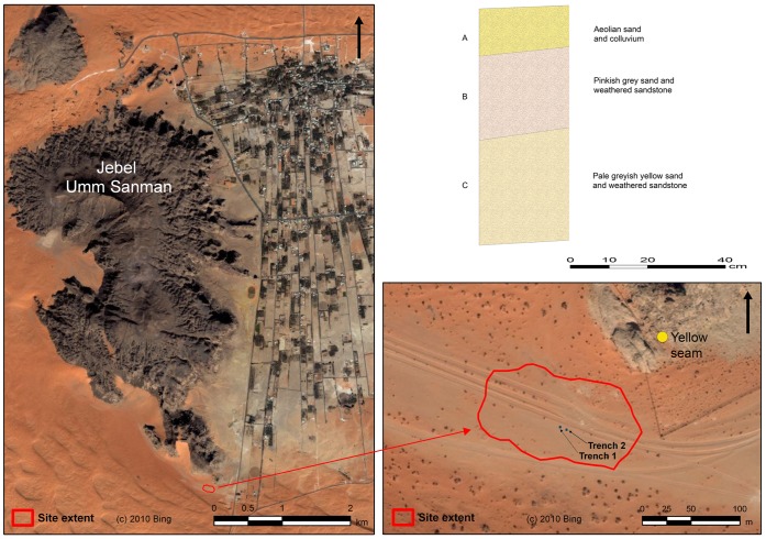 Figure 14