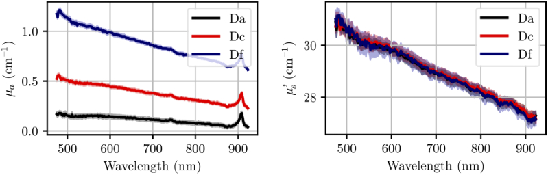 Fig. 11.