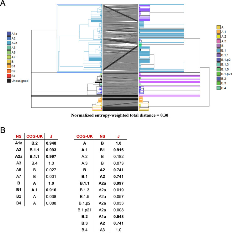 Fig 11