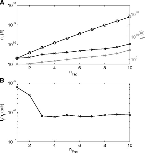 Fig. 11