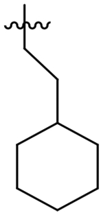 graphic file with name nihms-1557796-t0058.jpg