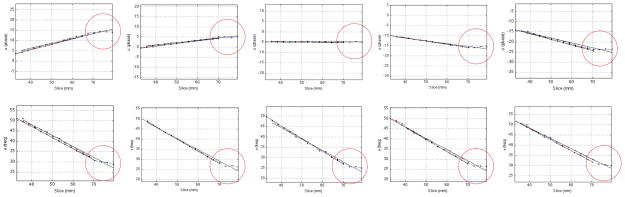 Fig. 7