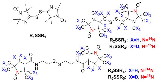 Scheme 3