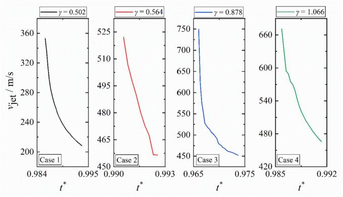 Fig. 21
