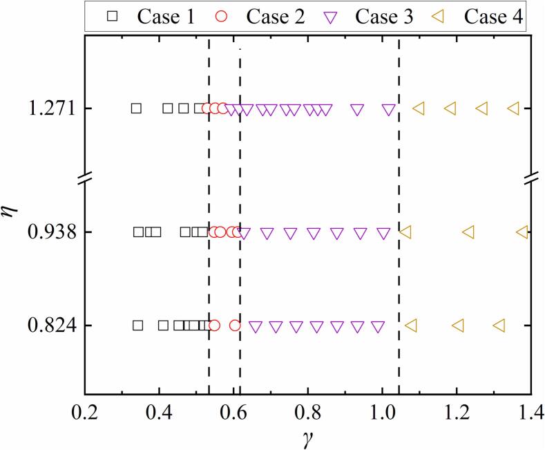 Fig. 12