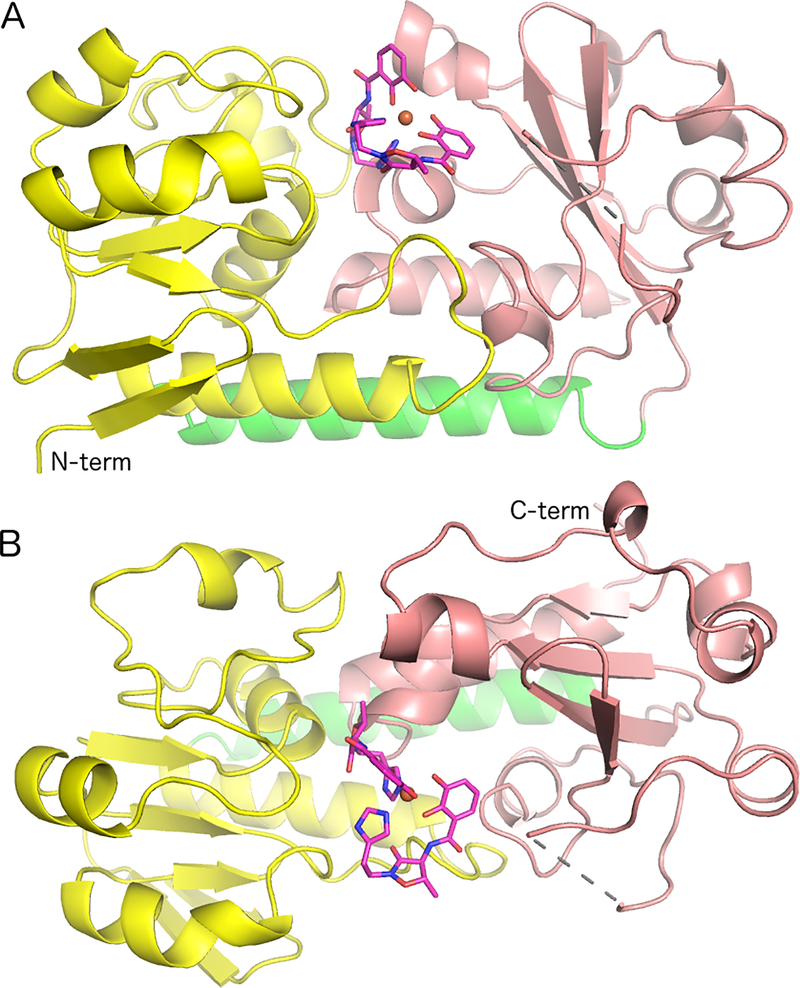 Figure 2.