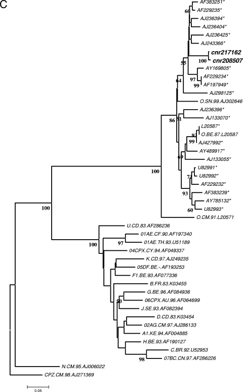 FIG. 1.