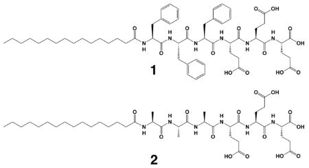 graphic file with name nihms214805u1.jpg