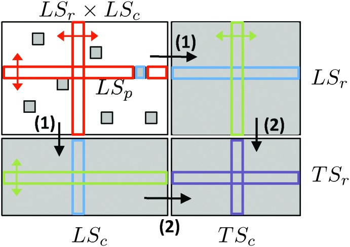 Fig. 4