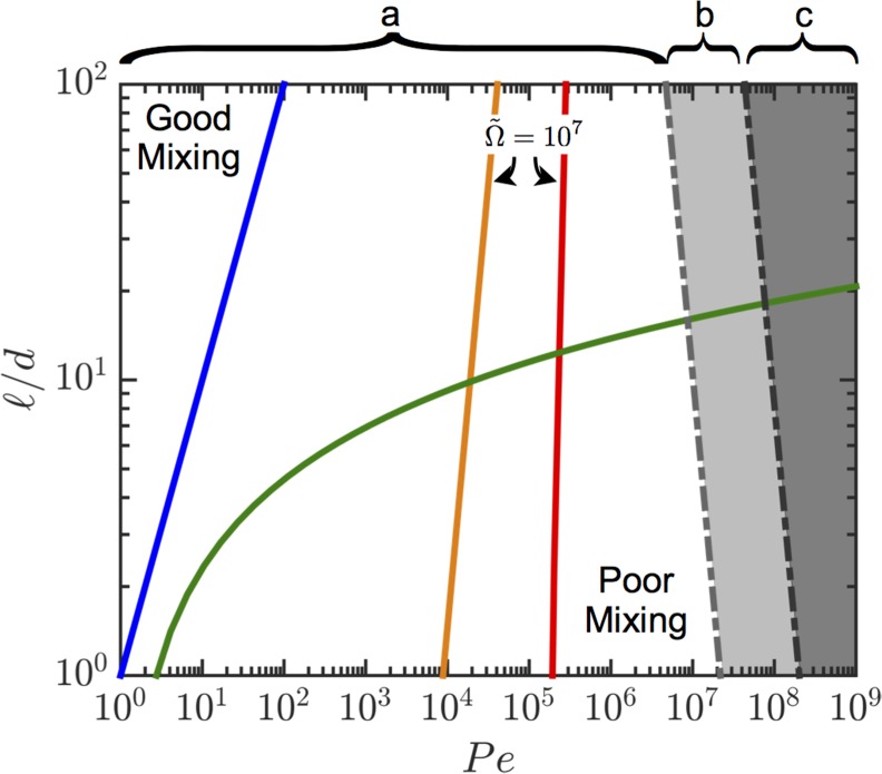 Fig. S1.