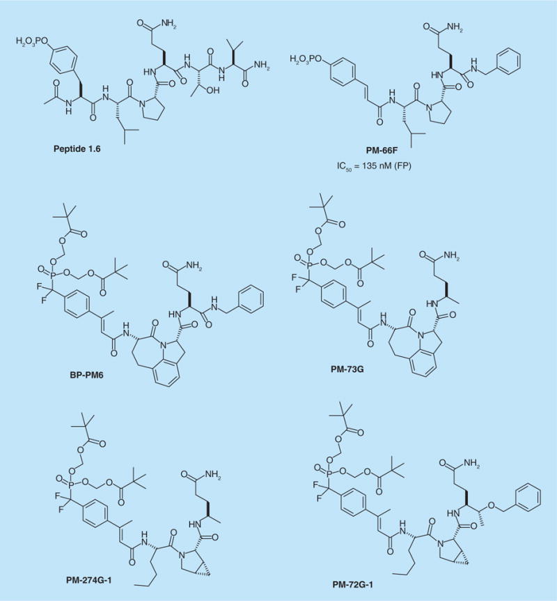 Figure 9