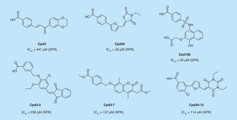 Figure 6