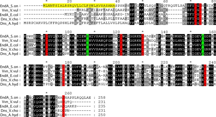 Fig 8