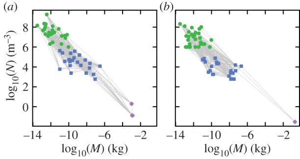 Figure 1.