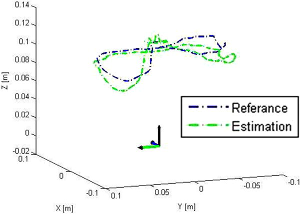 Fig. 11