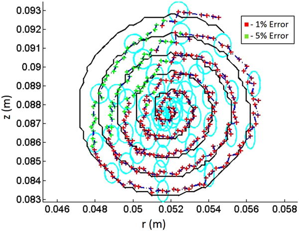 Fig. 6