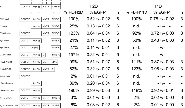 Fig 5