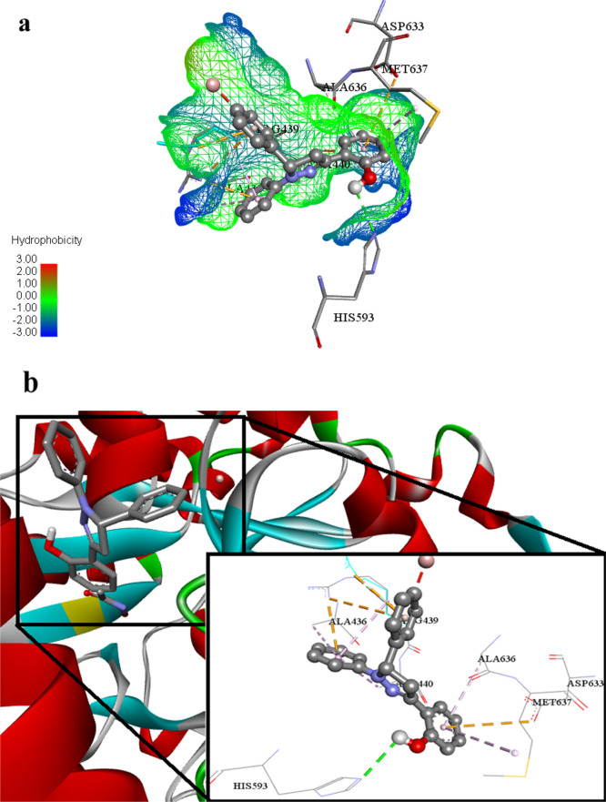 Figure 11