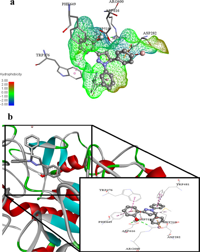 Figure 12