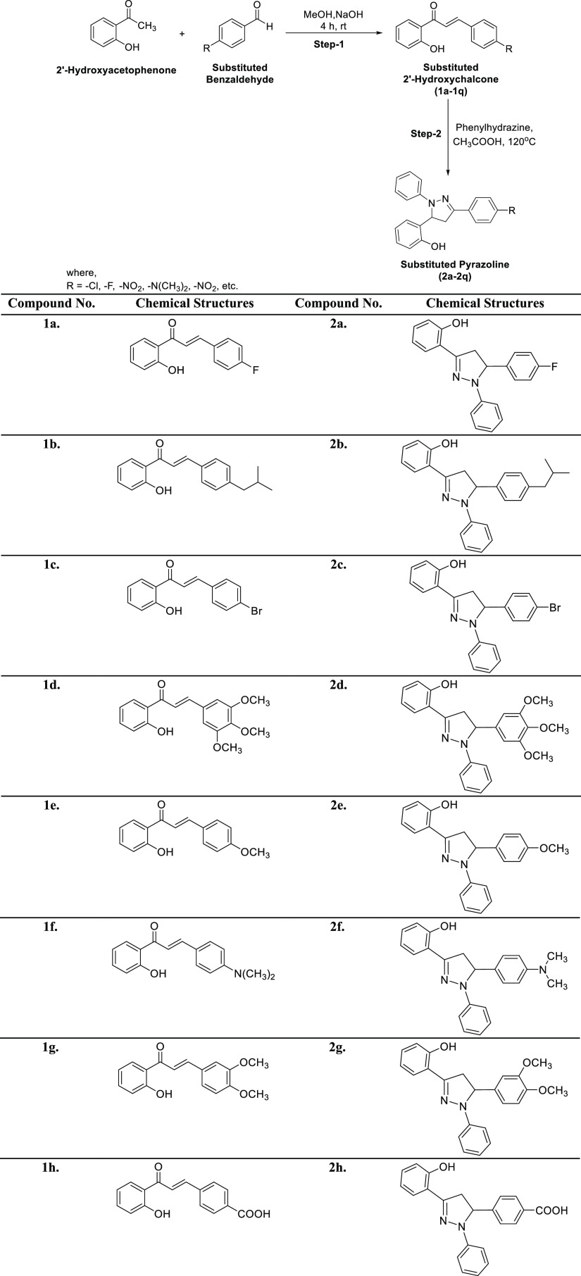 Scheme 1