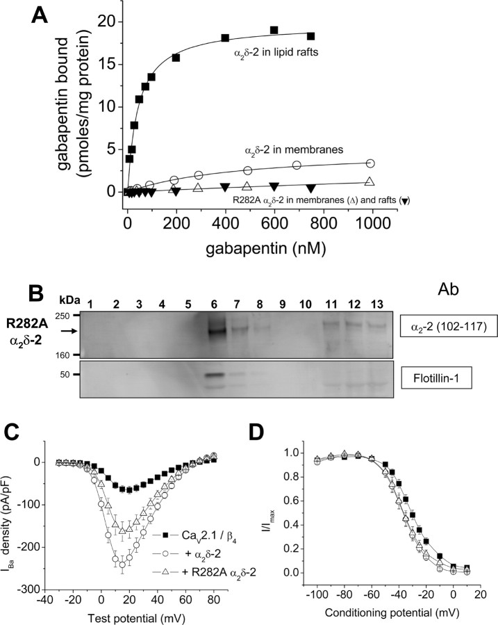 Figure 9.