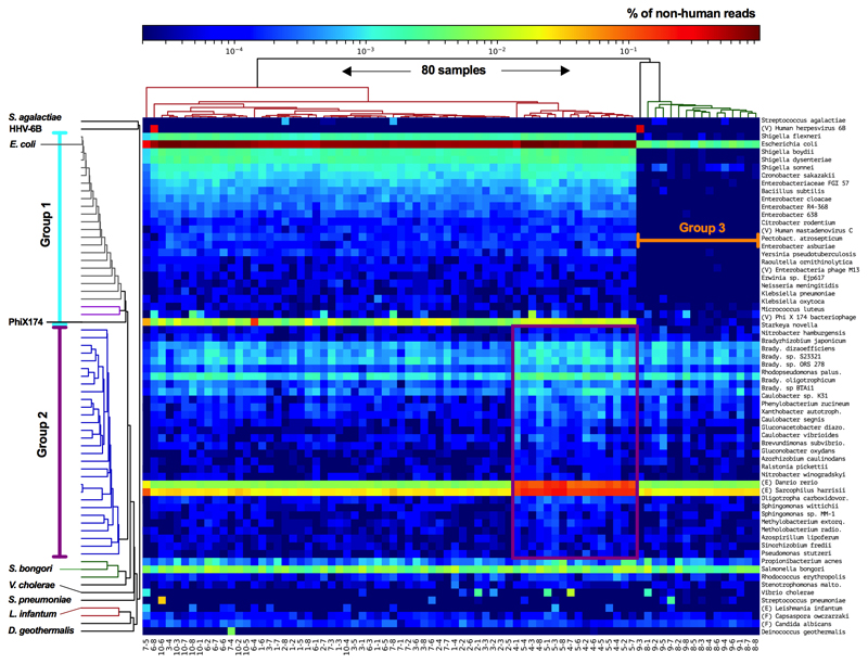 Extended Data Fig. 4