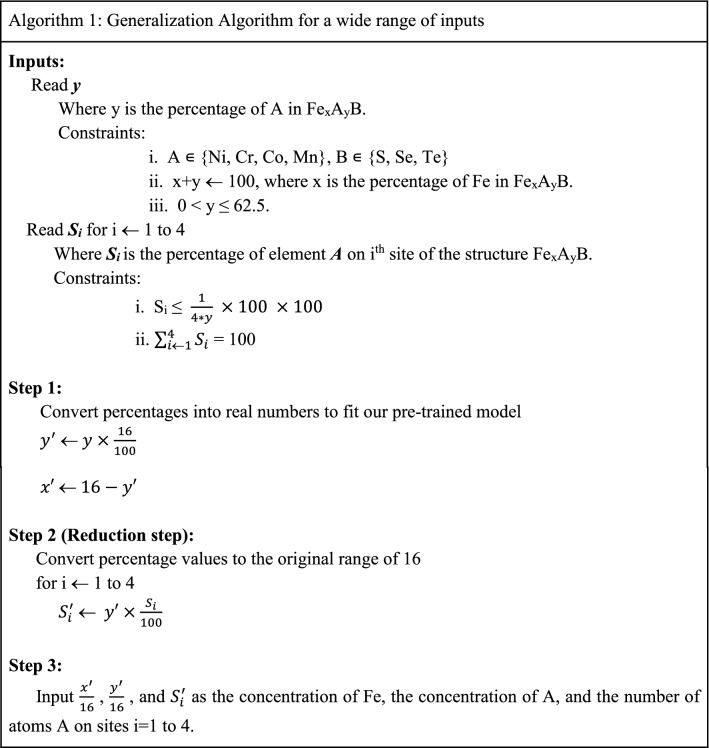 graphic file with name 41598_2023_30438_Figa_HTML.jpg