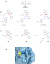 Figure 45