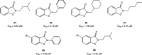 Figure 50
