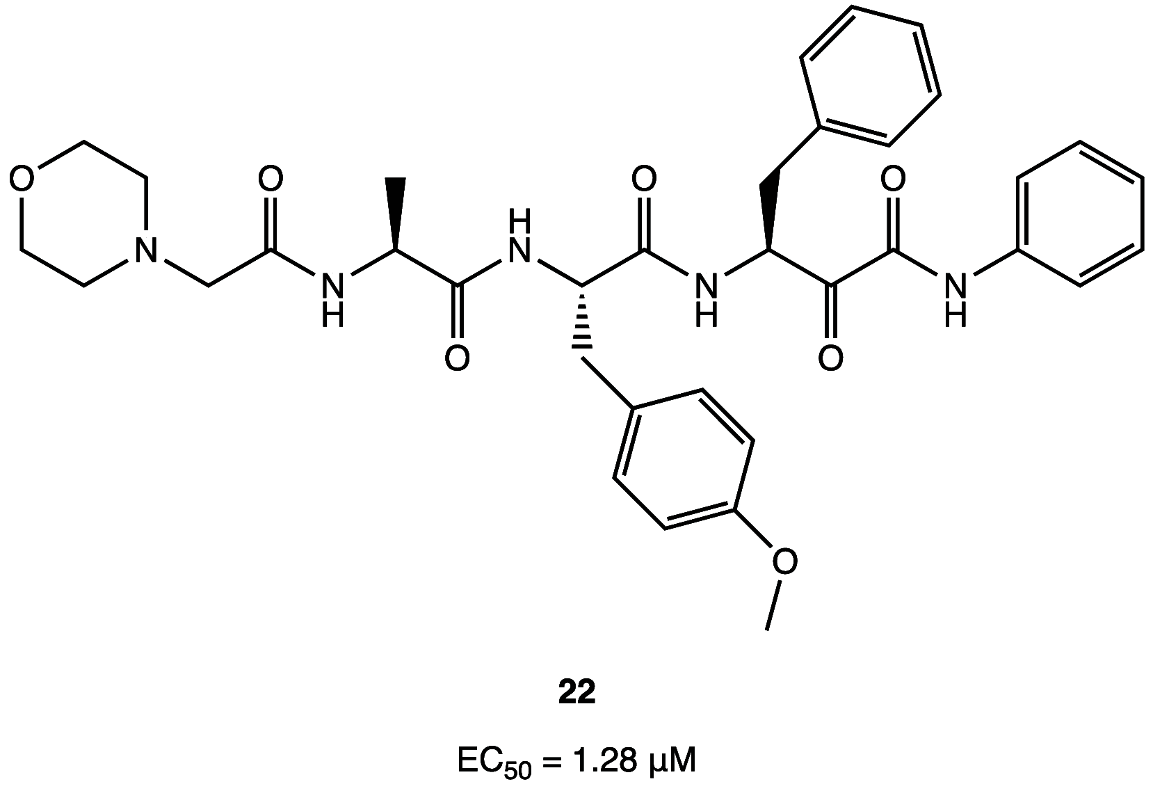 Figure 22