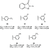 Figure 47