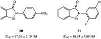 Figure 46