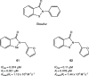Figure 48