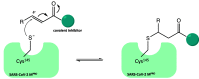 Figure 23