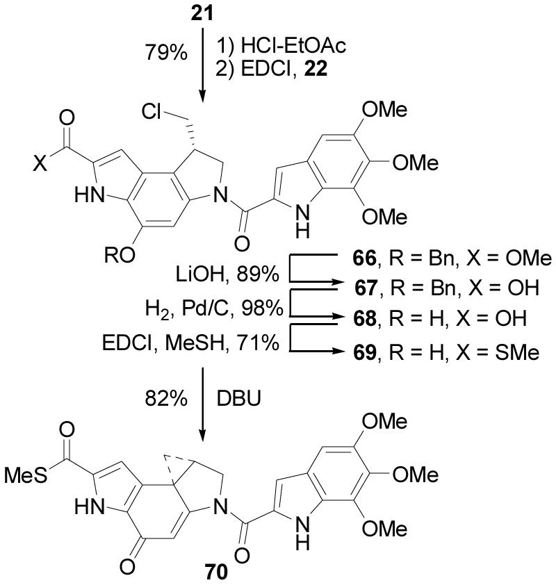 Scheme 14