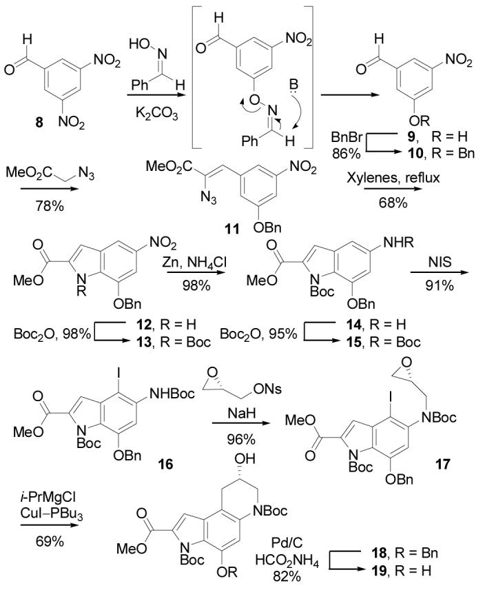 Scheme 3