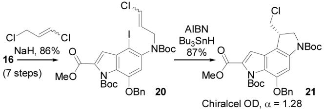 Scheme 4