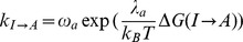 graphic file with name pcbi.1002523.e007.jpg