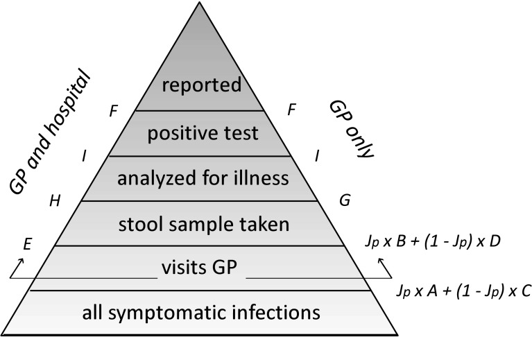 Fig. 2