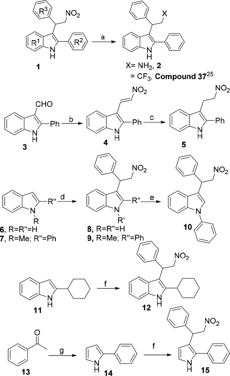 Scheme 1