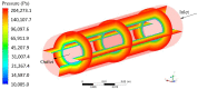 Figure 8