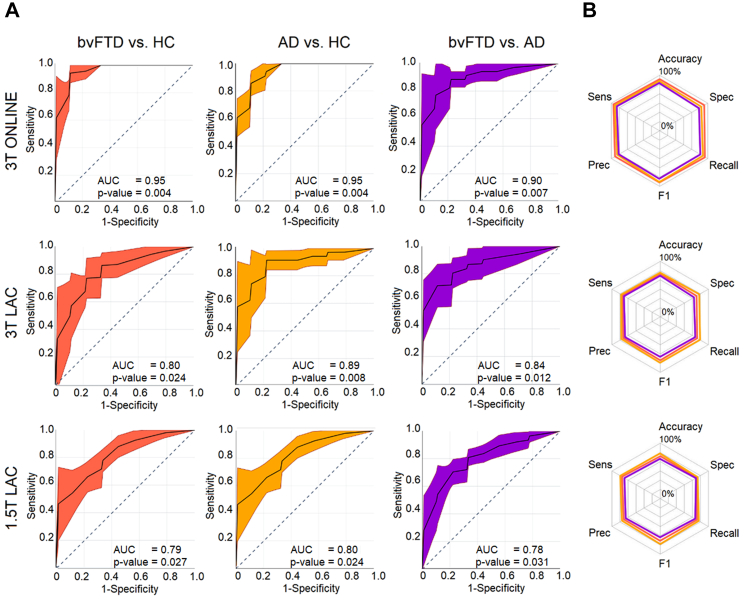 Fig. 4