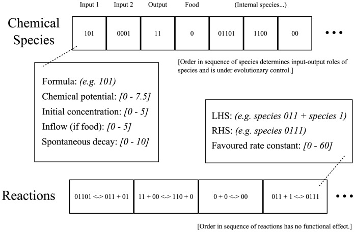 Figure 16