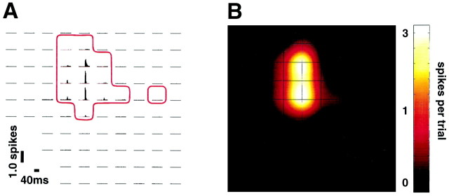 Fig. 2.