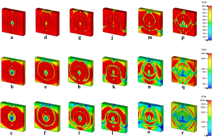 Figure 9