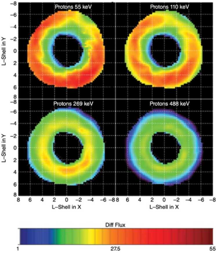 Fig. 1