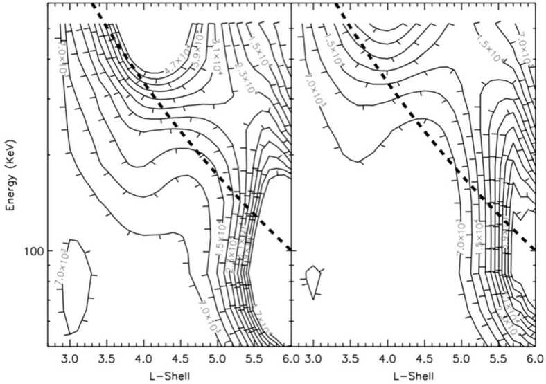 Fig. 12